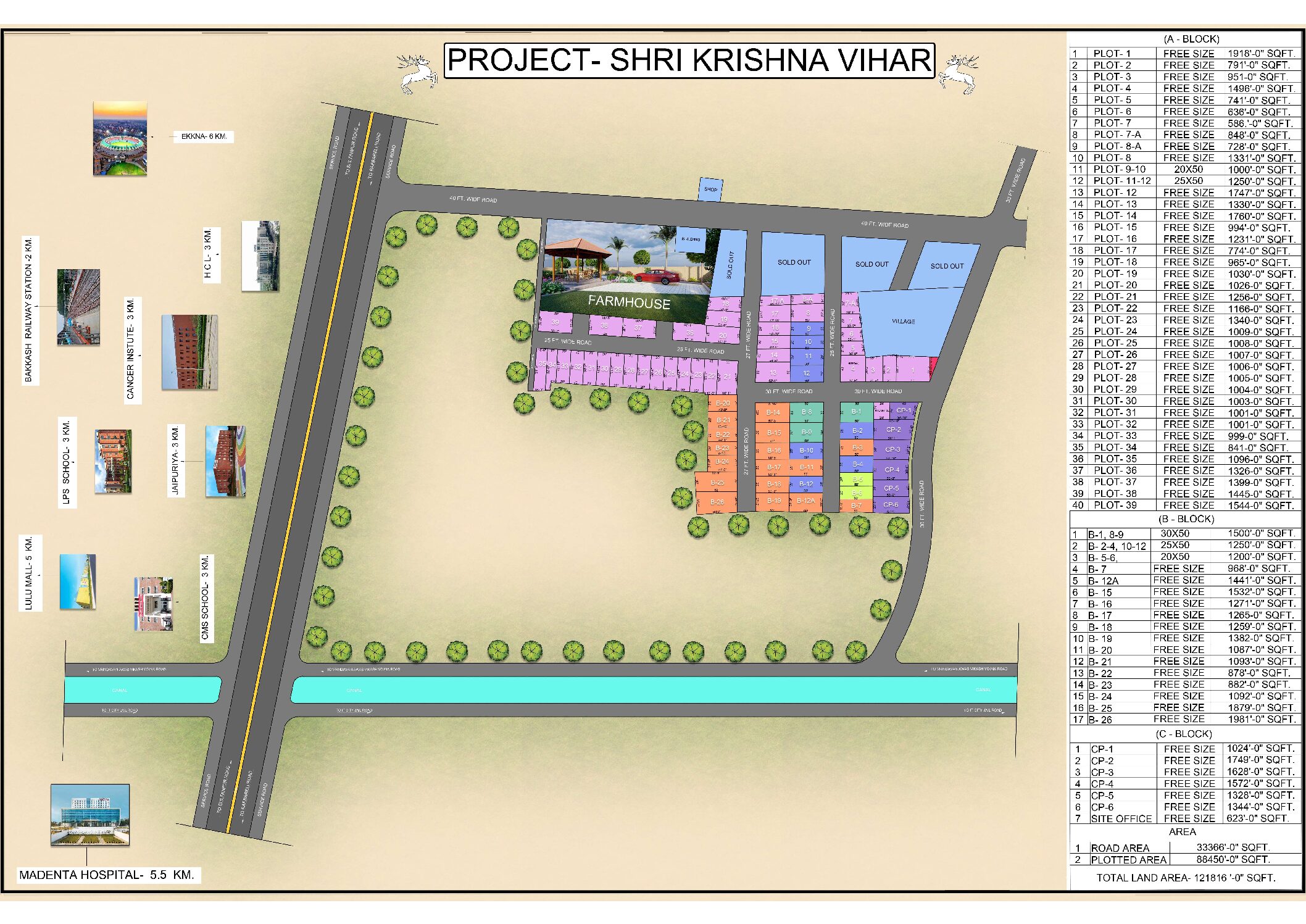 SHRI KRISHNA VIHAR